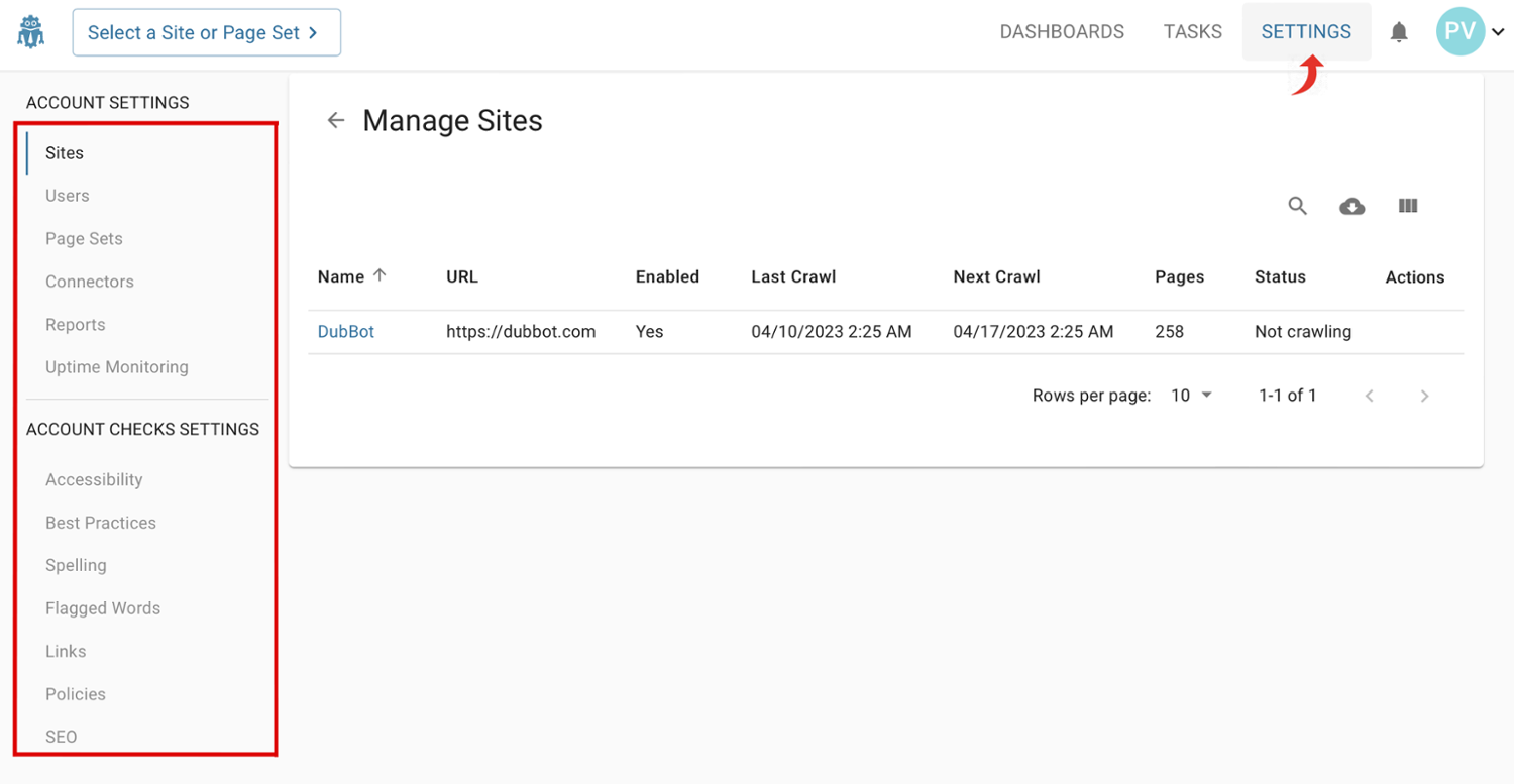 Screenshot of the Sites page with a red arrow pointing to the link option Settings in the upper right navigation and a red box around the left-hand sidebar navigation highlighting that those options have been disabled for specific user permissions.