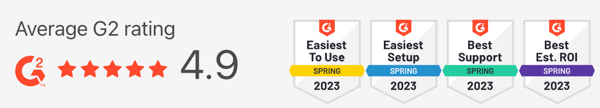 screenshot of G2 badges awarded to DubBot in Winter 2023 with Average G2 rating 4.9 with 5 red stars and badges for Easiest to Use, Easiest to Set-up, Best Support and Best Est. ROI.