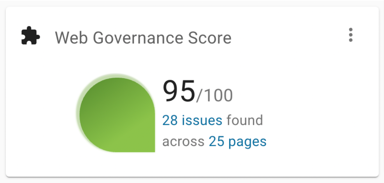 Screen capture of the widget block with the words of Web Governance Score..