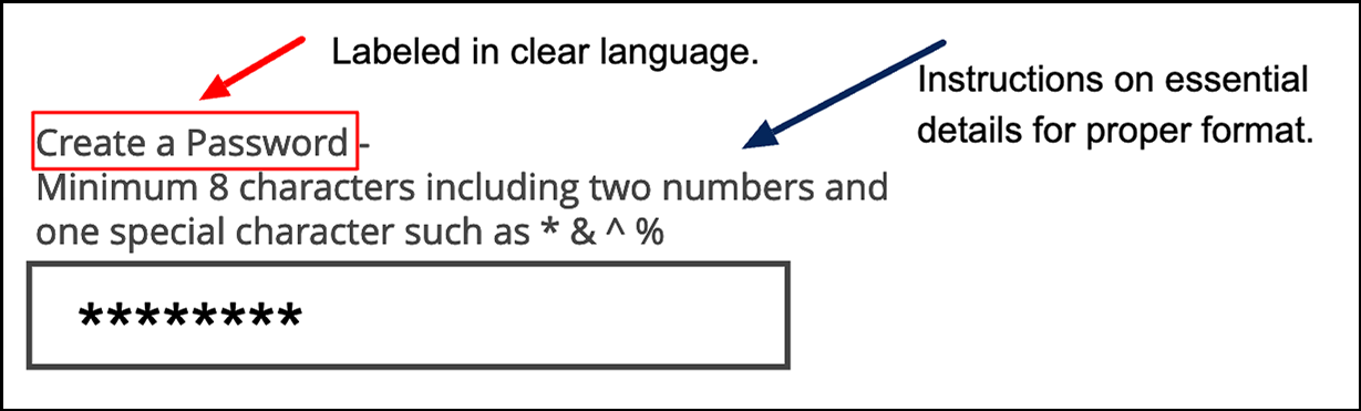 A form field for a password with a label that reads "Create a Password" and instructions that read as follows: Minimum 8 characters including two numbers and one special character such as *&^%