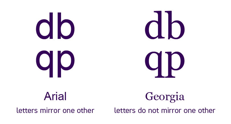 Example of mirroring letters in certain fonts, like Arial, where d and b and q and p are mirrors of each other. Whereas, in Georgia, d and b and q and p do not mirror each other because of the "tails and feet" at the end of its longer strokes. 