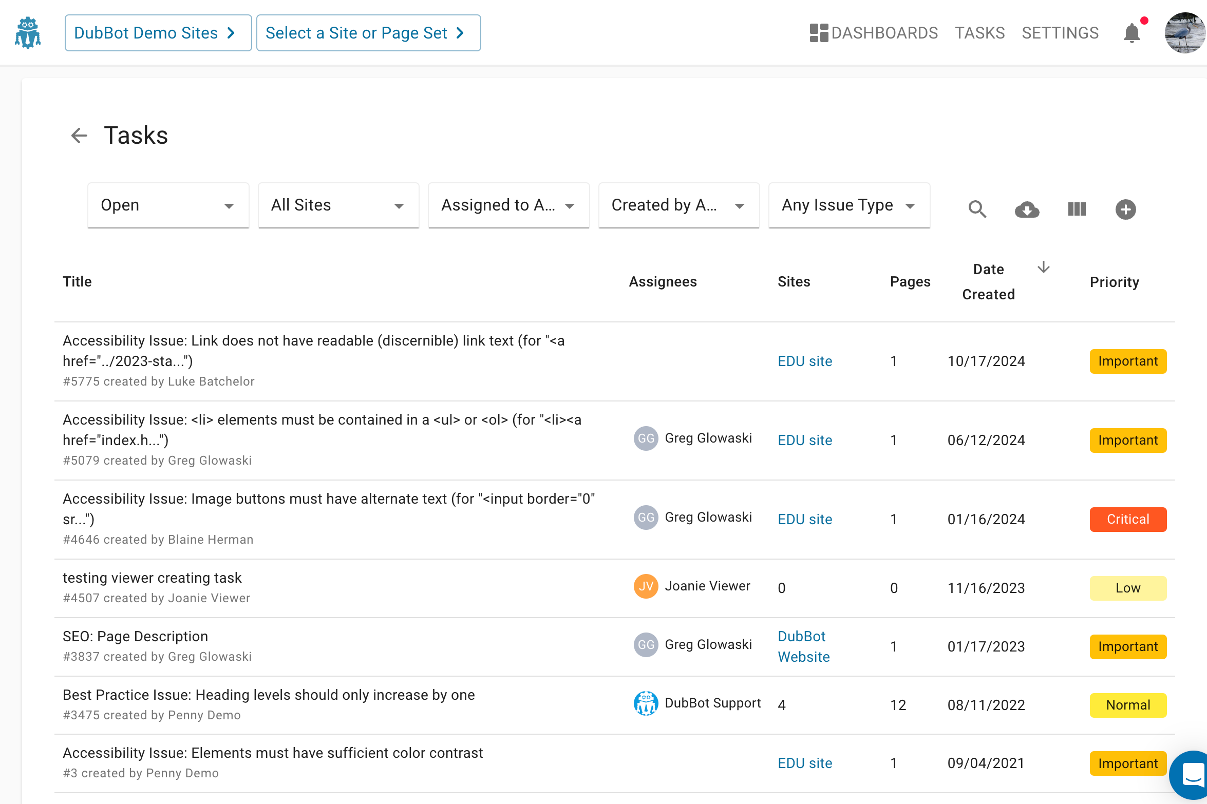 A list of tasks that have been assigned to different team members.