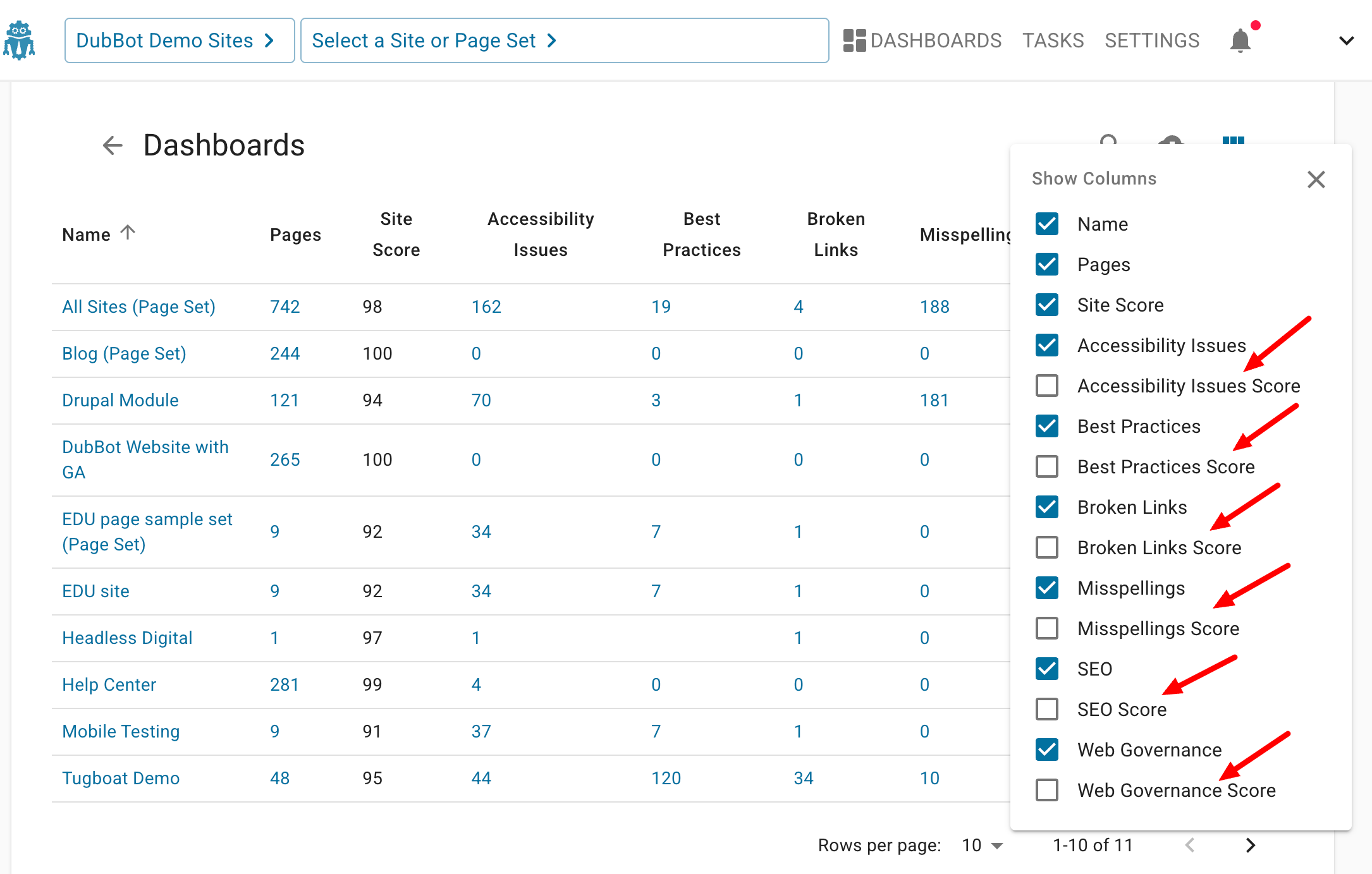 Dashboards screen in the app with red arrows highlighting Accessibility Score, Best Practices Score, Broken Links Score, Misspellings Score, SEO Score and Web Governance Score